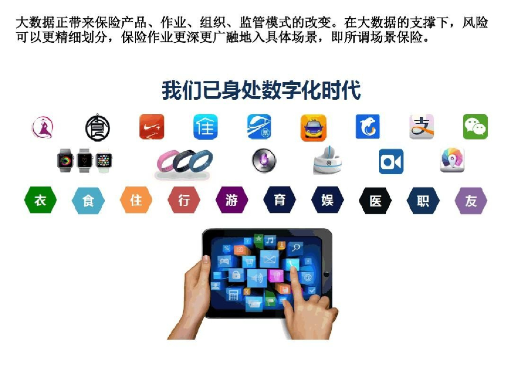 保险IT<em>数字化转型</em> 海报