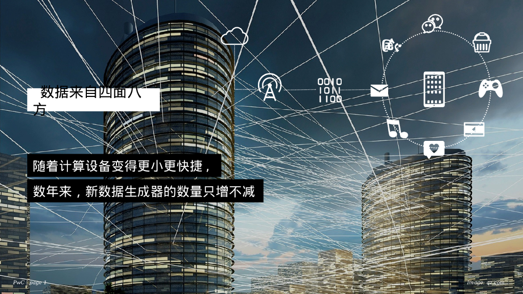 保险业大数据解决方案