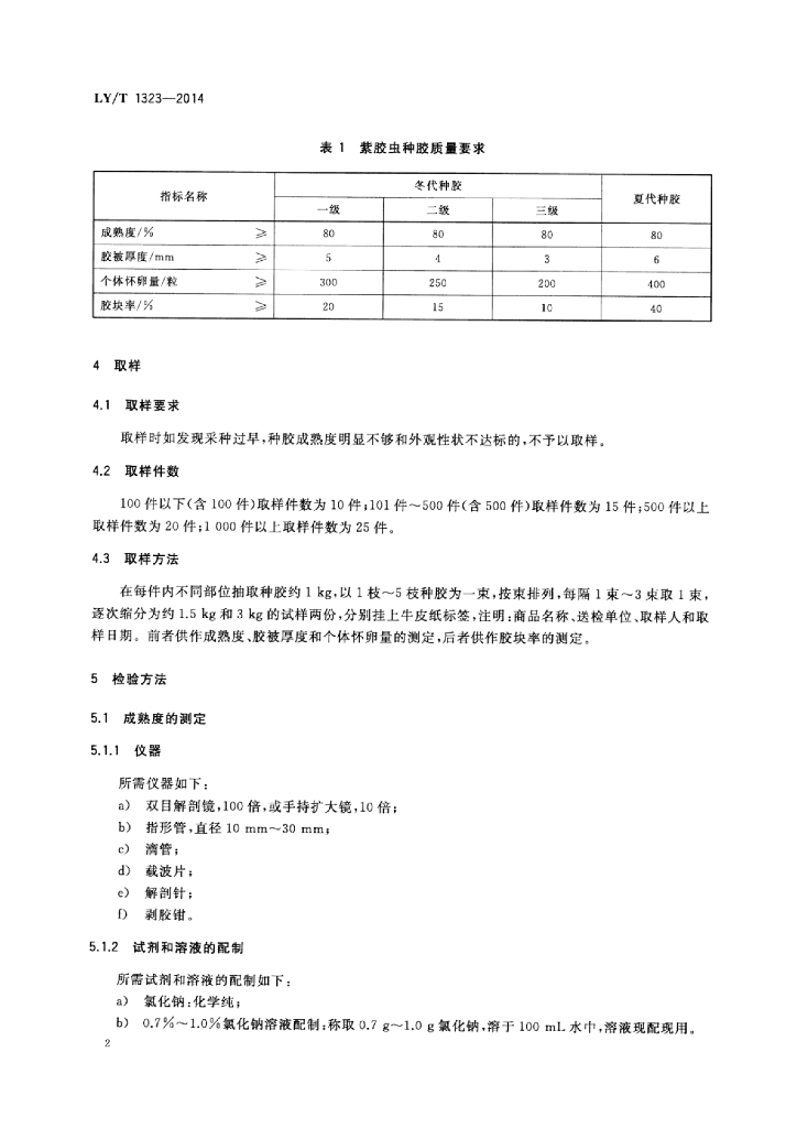 LY/T 1323-2014 标准预览