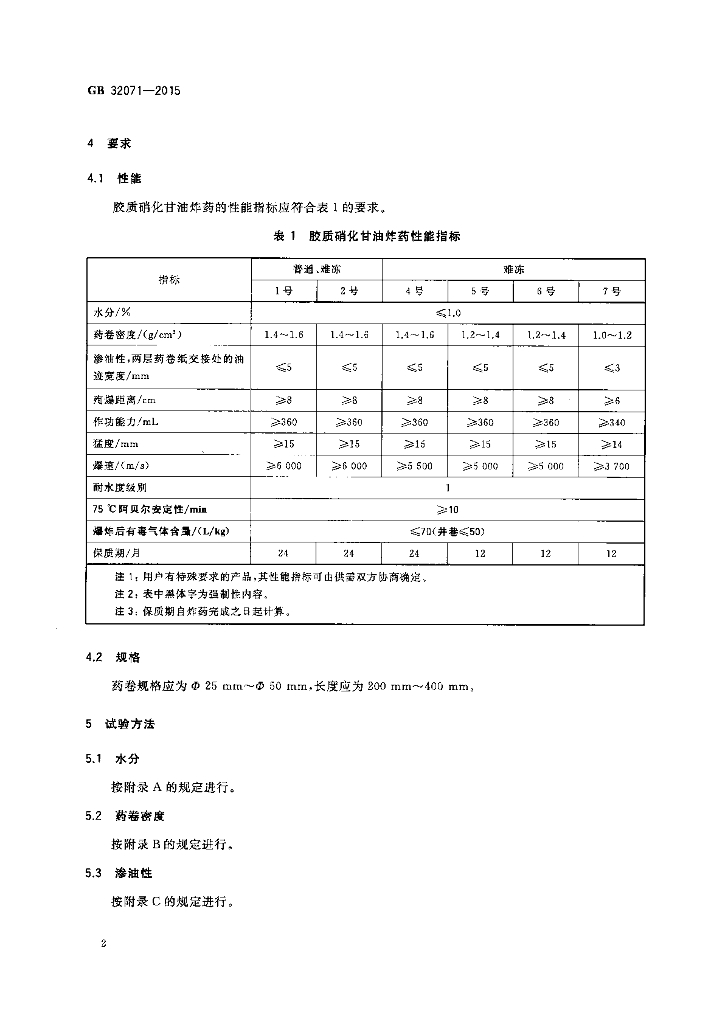 GB/T 32071-2015 标准预览