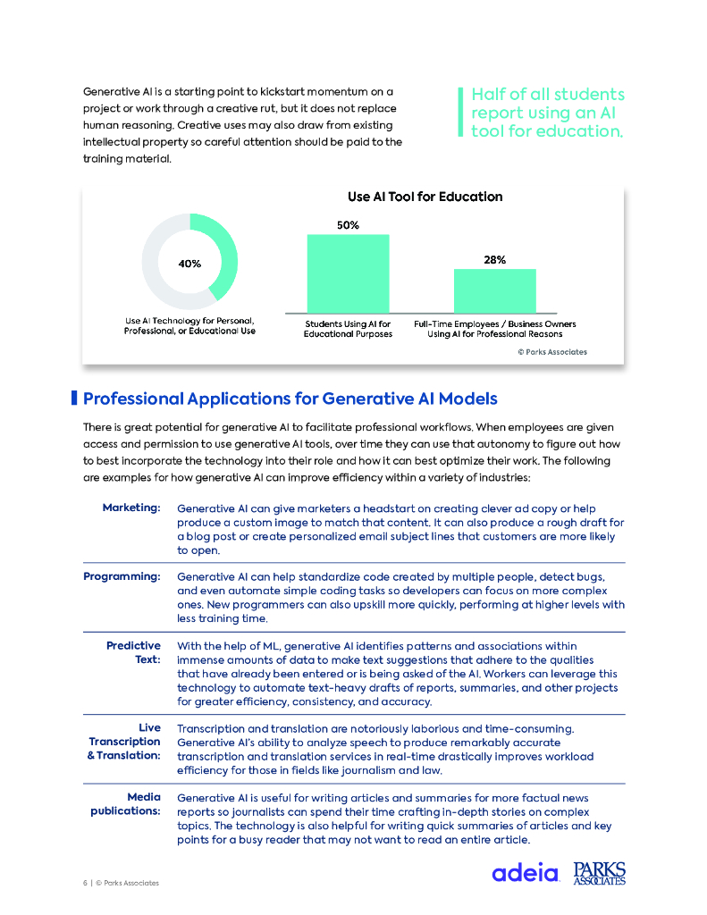 Parks Associates：2024年人工智能在媒体、娱乐和广告领域的崛起：消费者态度及隐私安全问题调研报告（英文版）_第6页