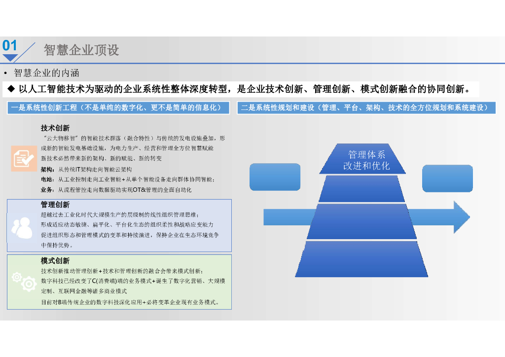 新能源智慧企业总体规划设计建设方案_第3页
