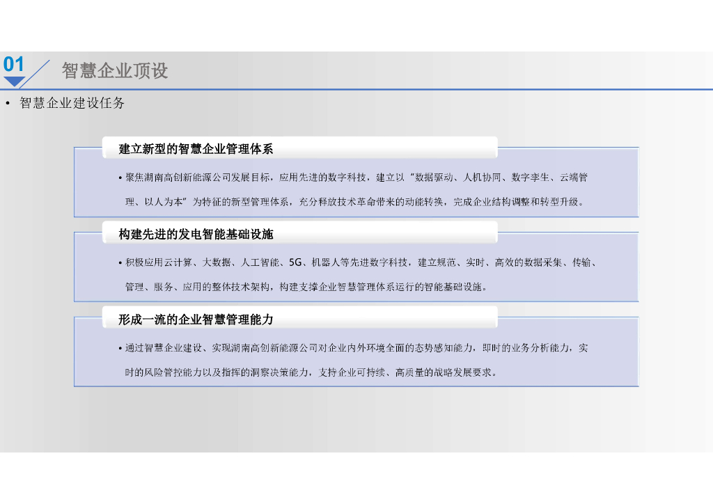 新能源智慧企业总体规划设计建设方案_第7页