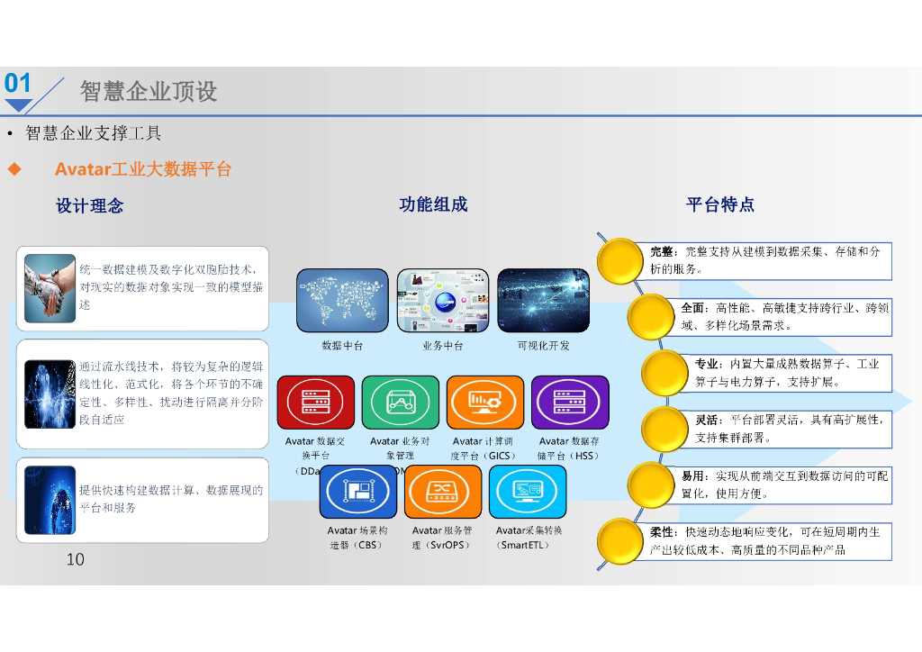 新能源智慧企业总体规划设计建设方案_第10页