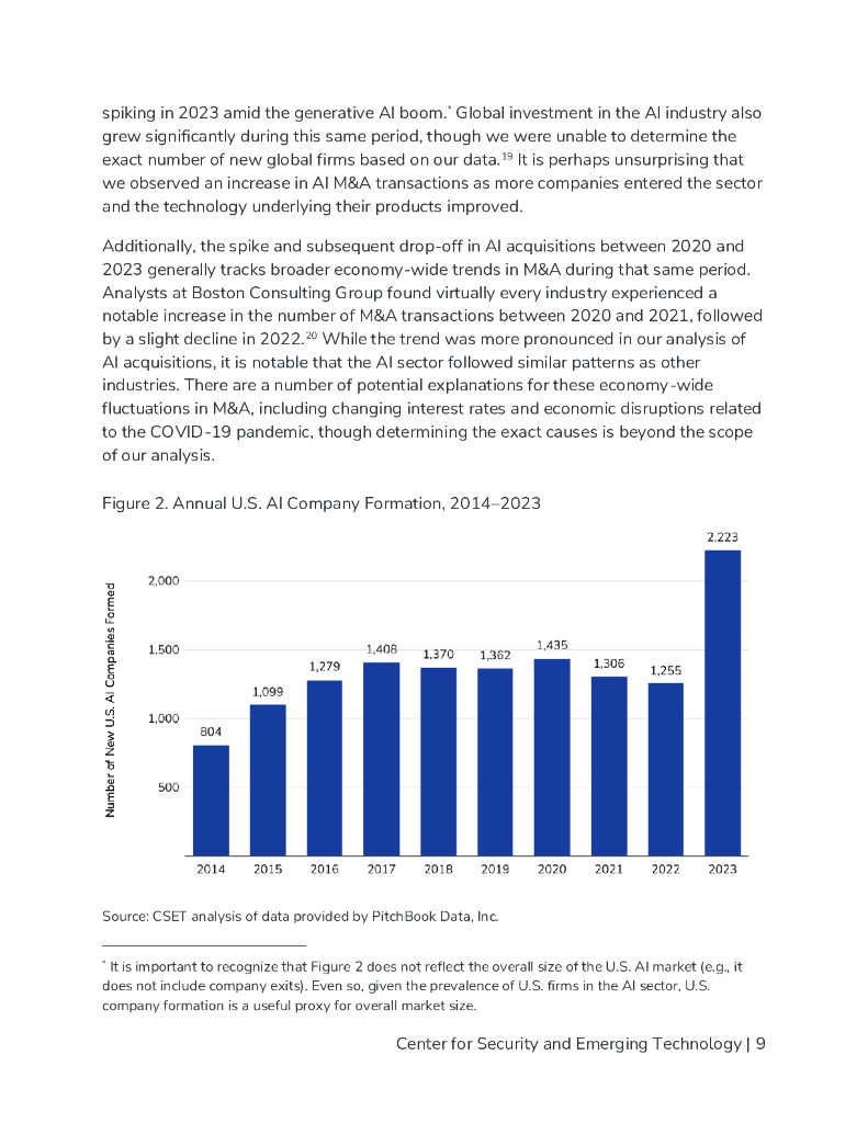 CSET：2024年收购人工智能公司：追踪美国人工智能并购报告（英文版）_第10页
