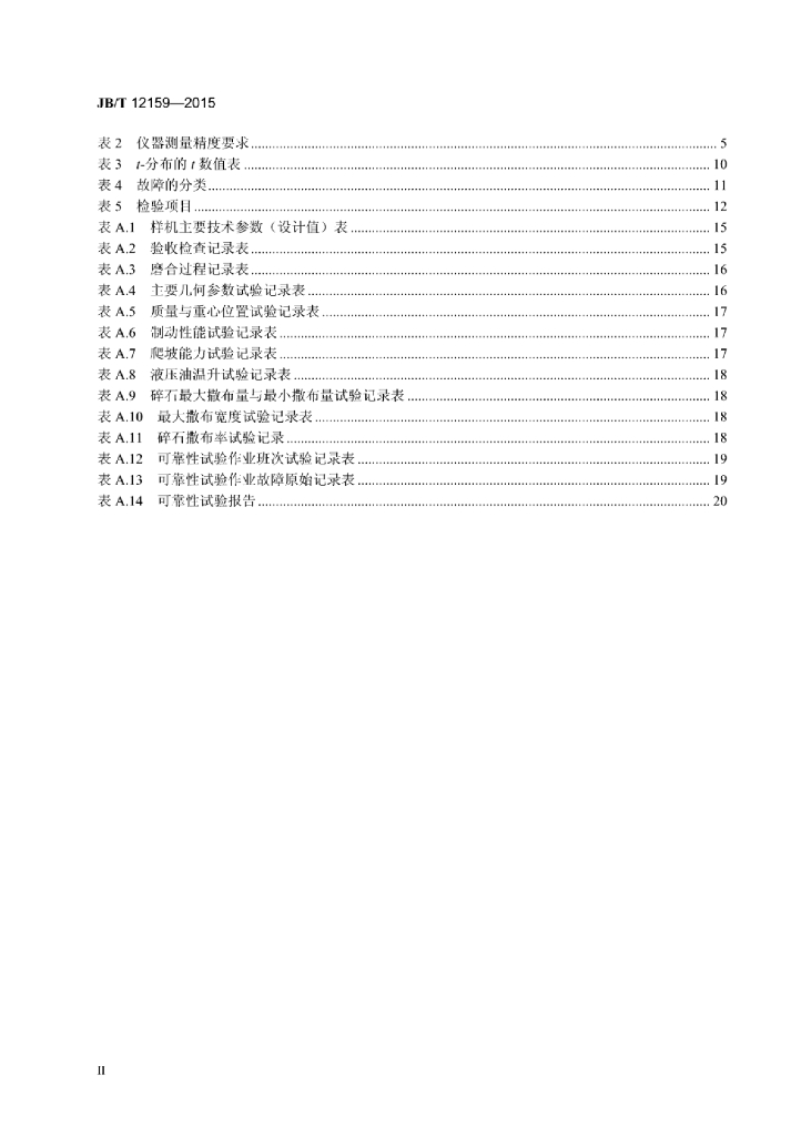 JB/T 12159-2015 标准预览