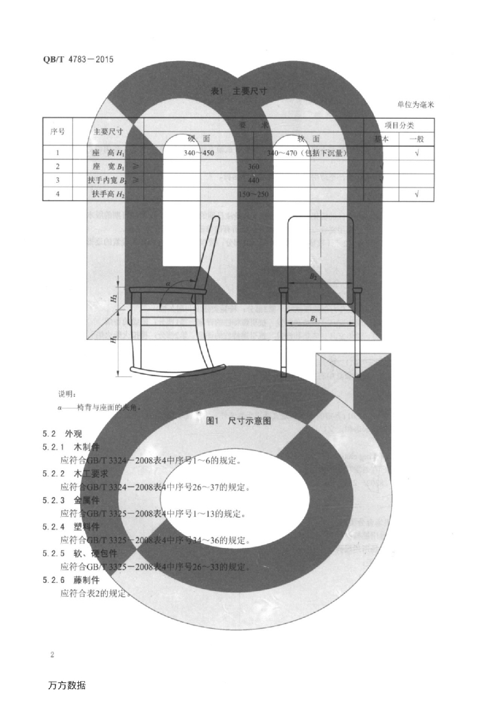 QB/T 4783-2015 标准预览