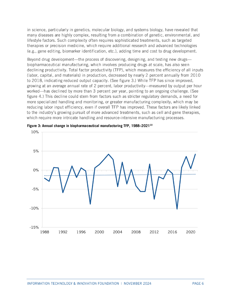 ITIF：2024年利用人工智能加速生物制药行业创新报告（英文版）_第6页