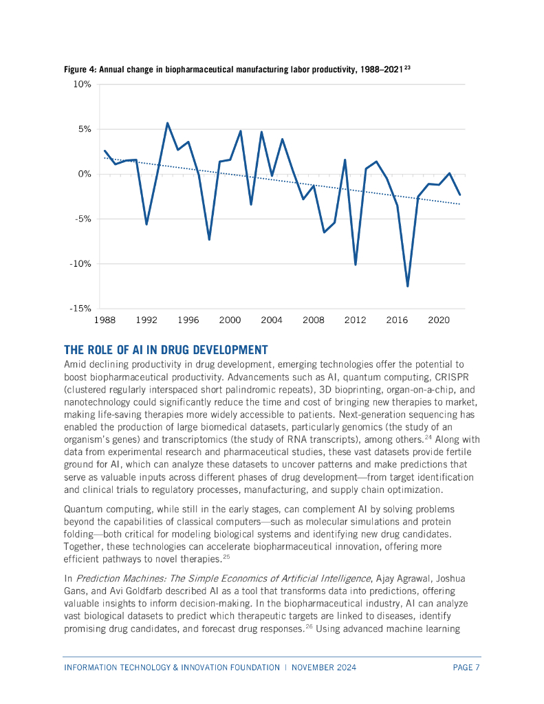 ITIF：2024年利用人工智能加速生物制药行业创新报告（英文版）_第7页