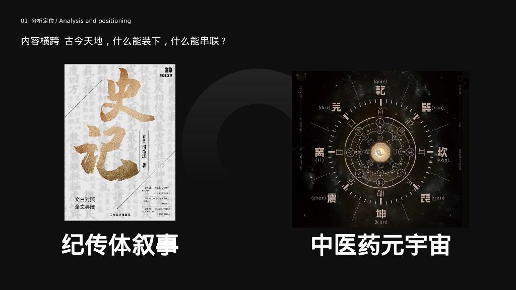 旅游城市文旅夜游：中医药古今天地游策划方案_第6页