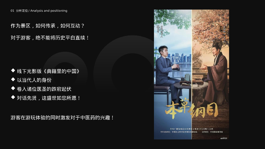 旅游城市文旅夜游：中医药古今天地游策划方案_第7页