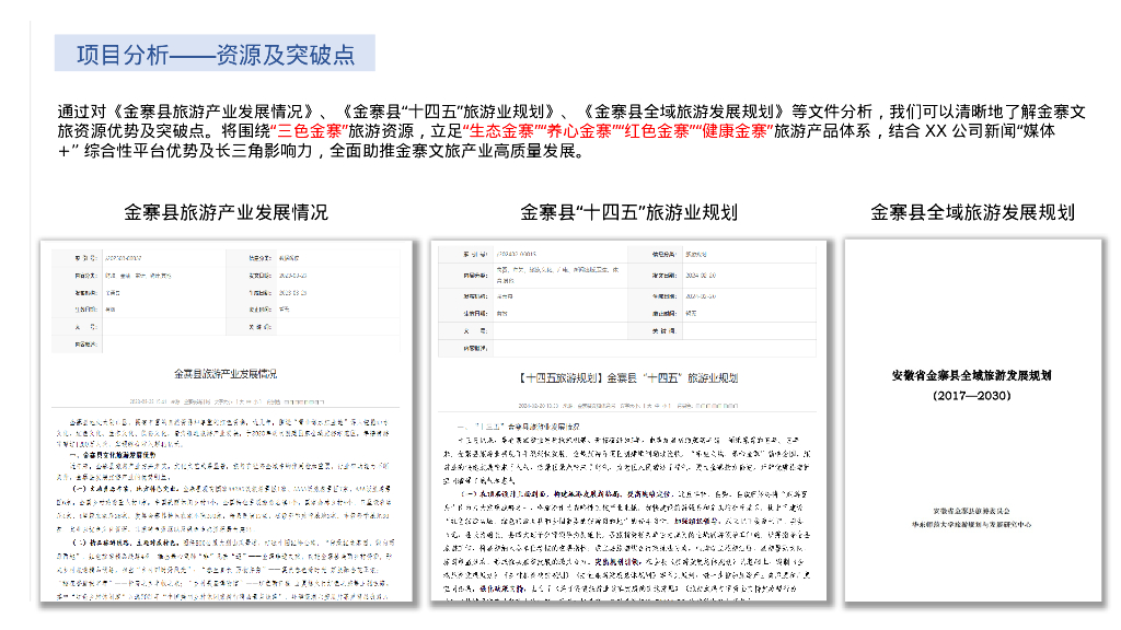 金寨文旅2024年品牌年度活动提案_第10页