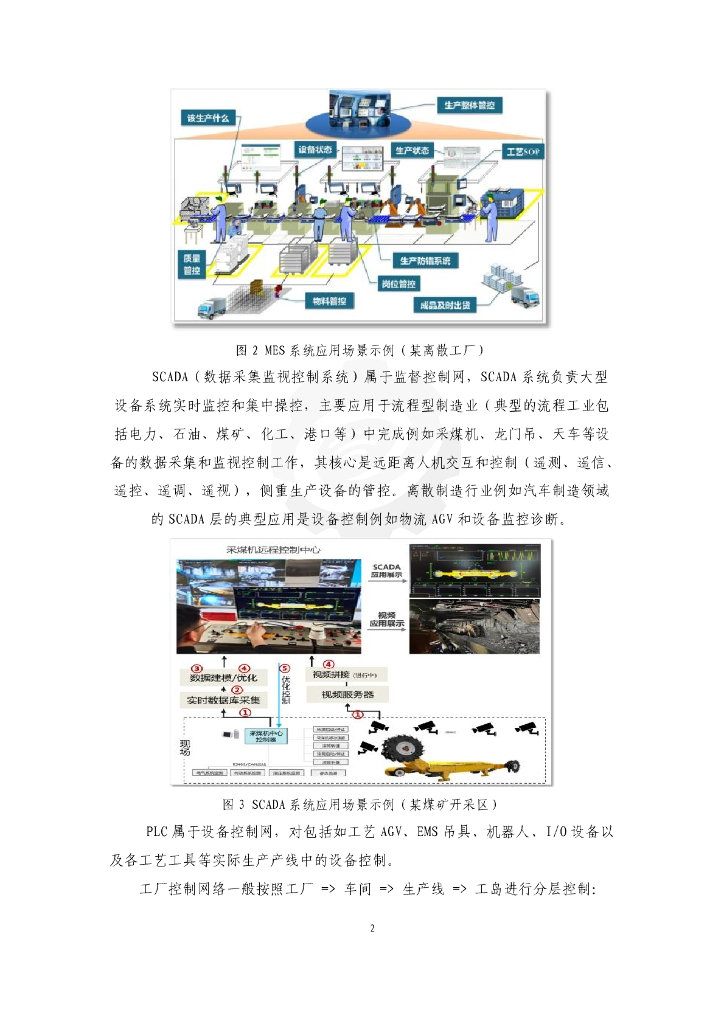 工业互联网产业联盟：工控应用需求与5G网络指标转译技术报告——离散制造领域（2024年）_第10页