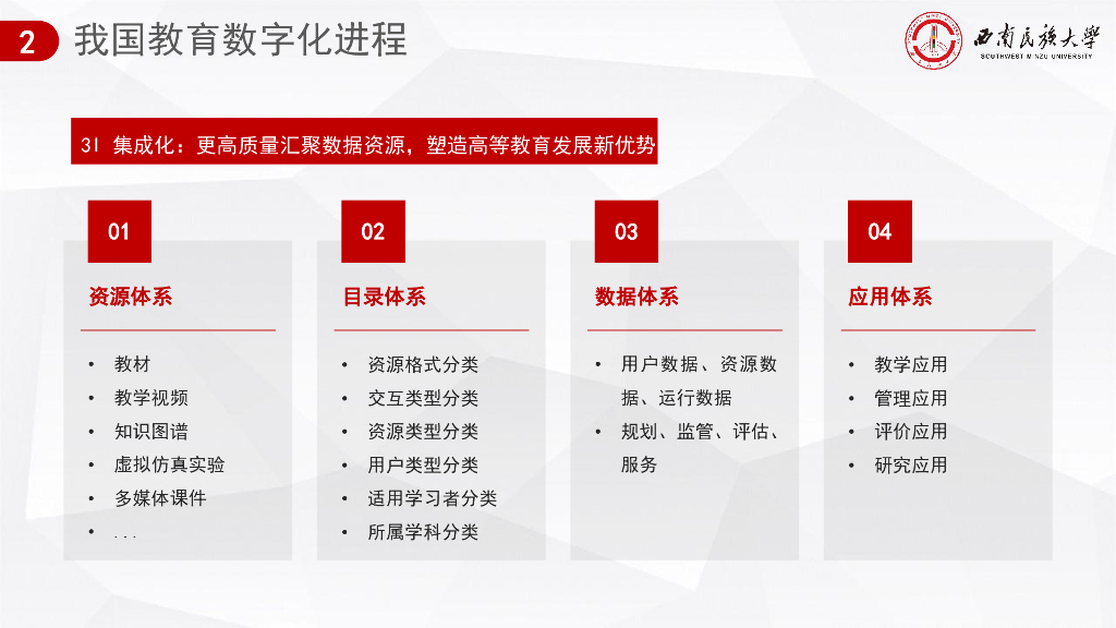 西南民族大学（陈雅茜）：2024年人工智能赋能课程建设的逻辑与路径报告_第10页