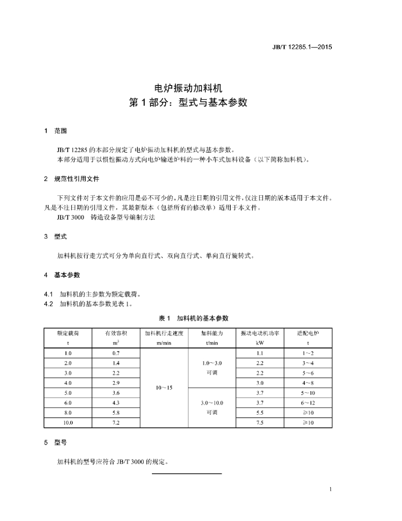 JB/T 12285.1-2015 标准预览