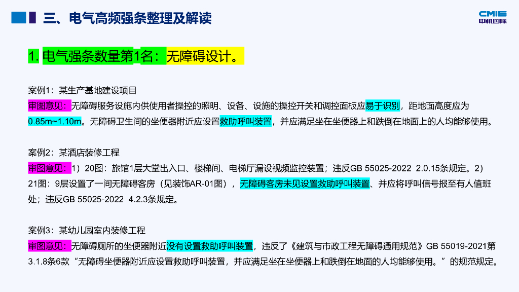 周浩：2024年电气高频强条及通规条文解读_第9页