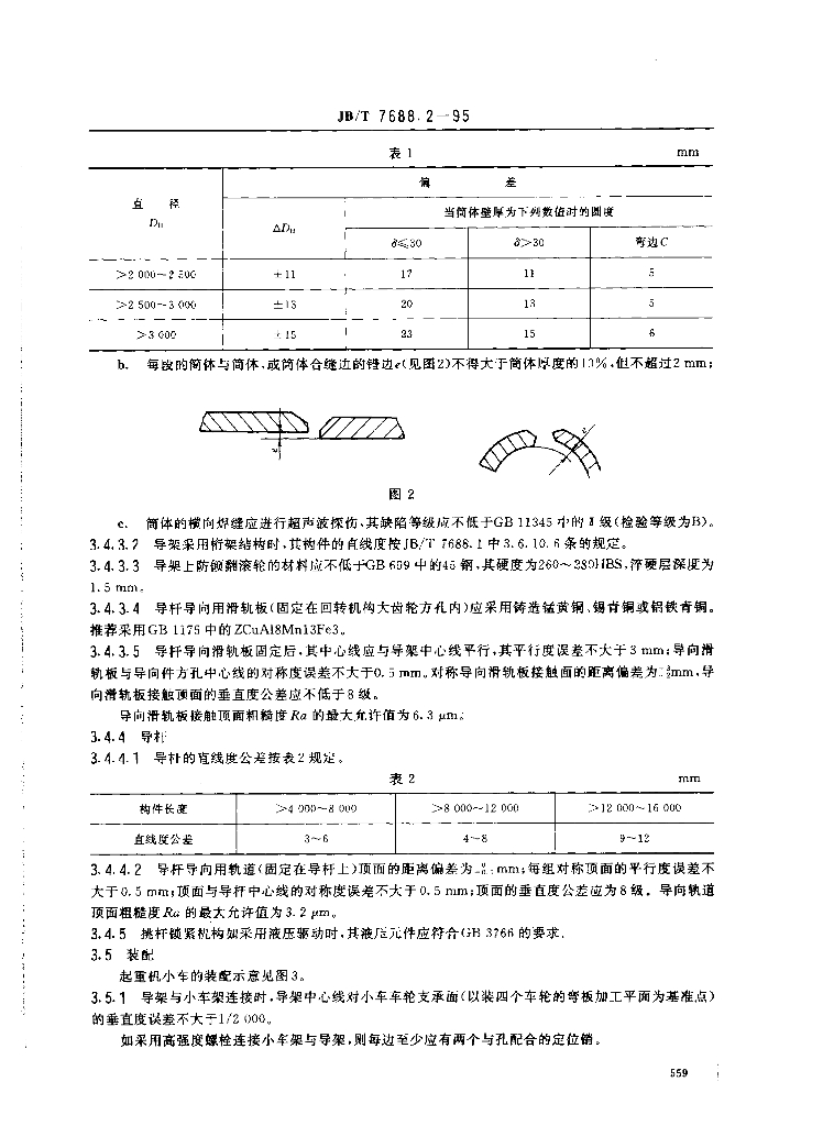 JB/T 7688.2-1995 标准预览