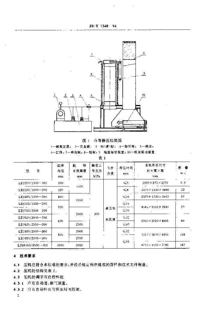JB/T 7348-1994 标准预览