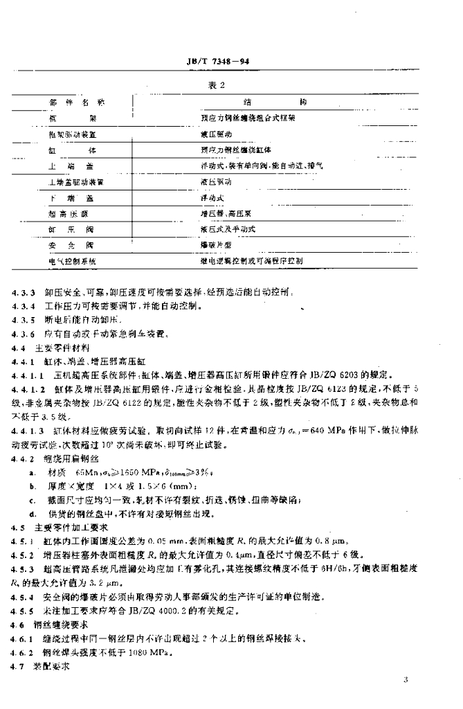 JB/T 7348-1994 标准预览