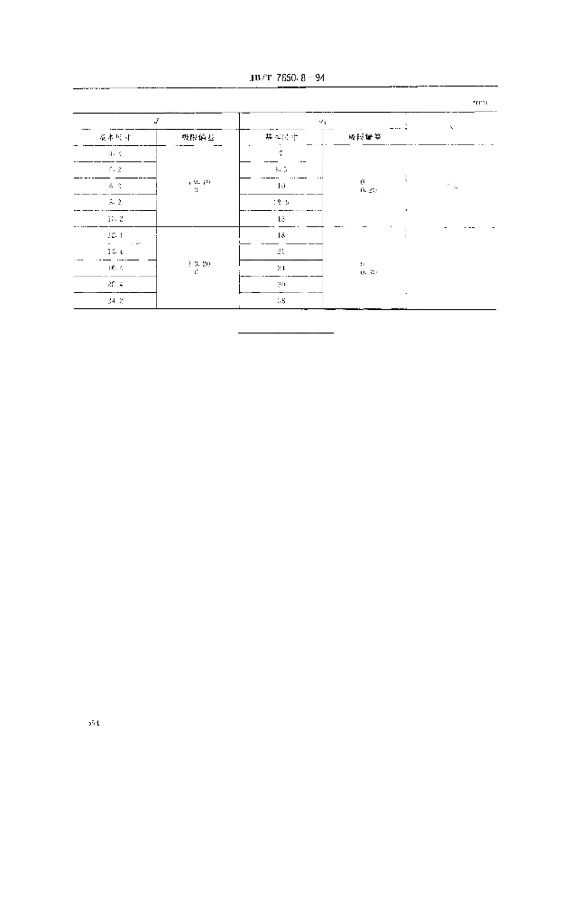 JB/T 7650.8-1994 标准预览