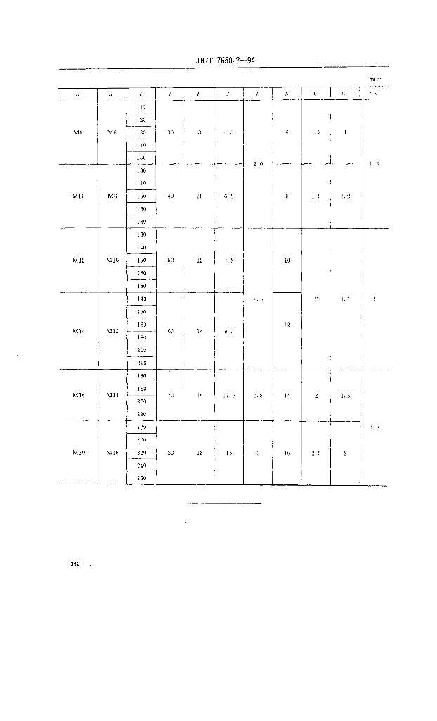 JB/T 7650.2-1994 标准预览