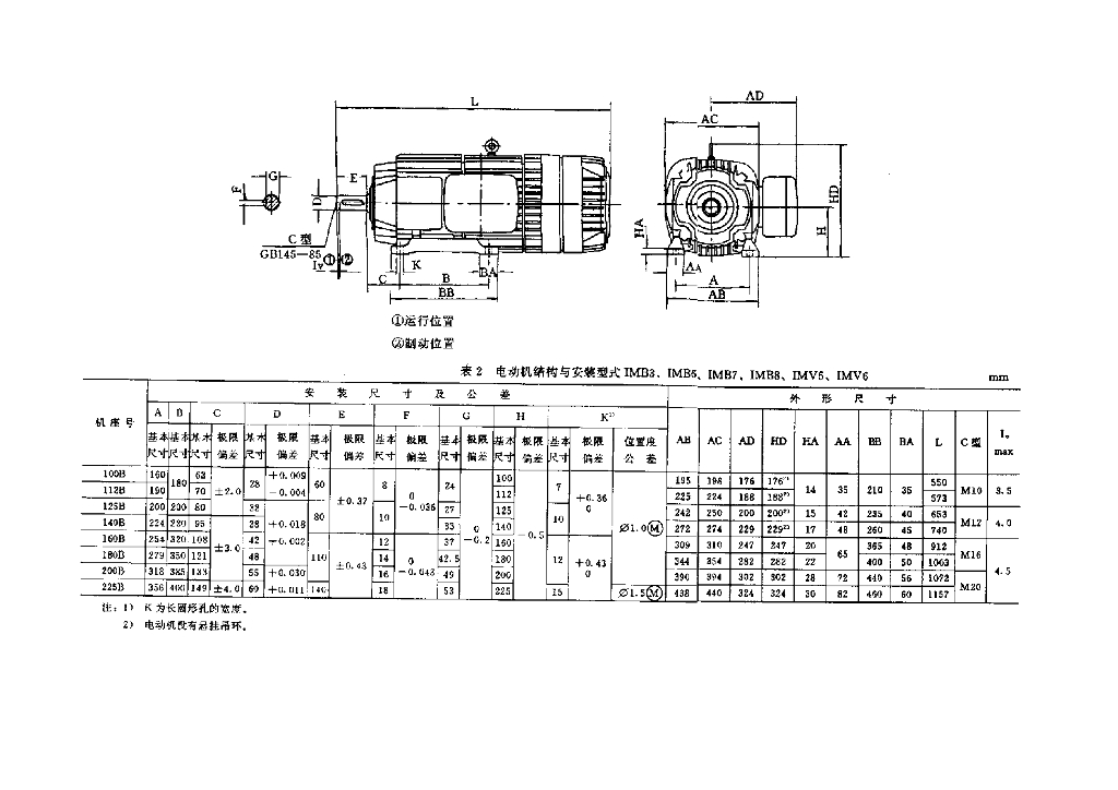 JB/T 7564-1994 标准预览