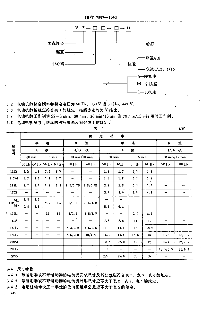 JB/T 7597-1994 标准预览