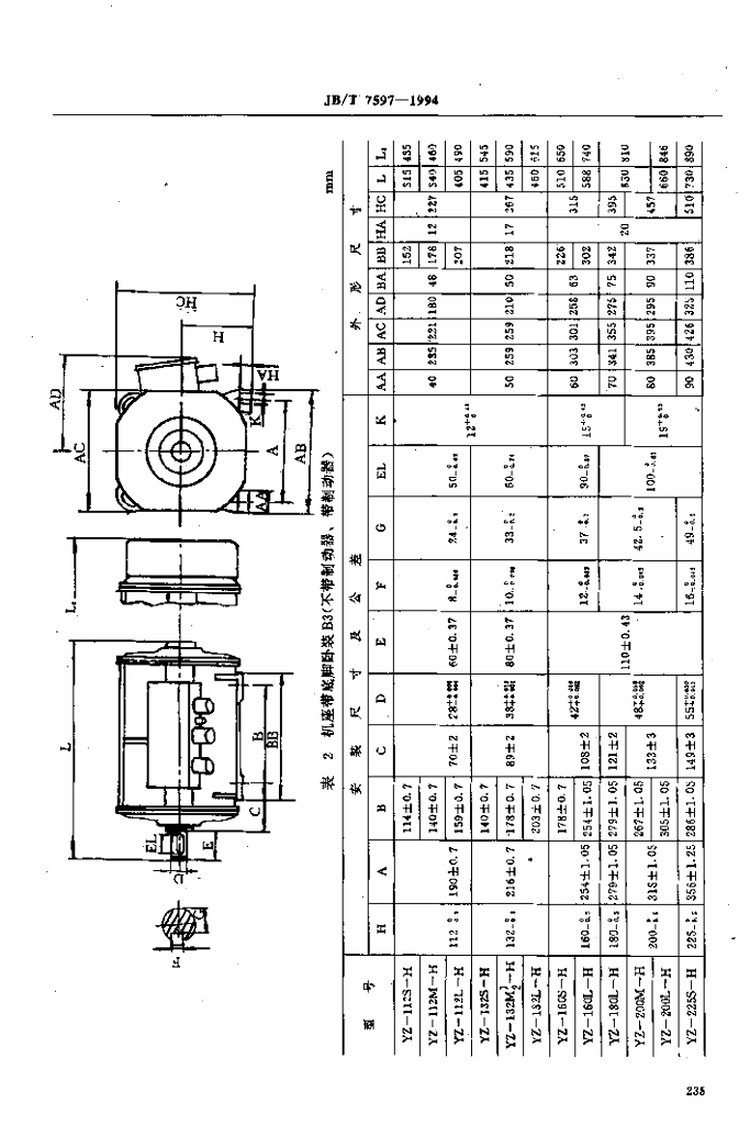 JB/T 7597-1994 标准预览