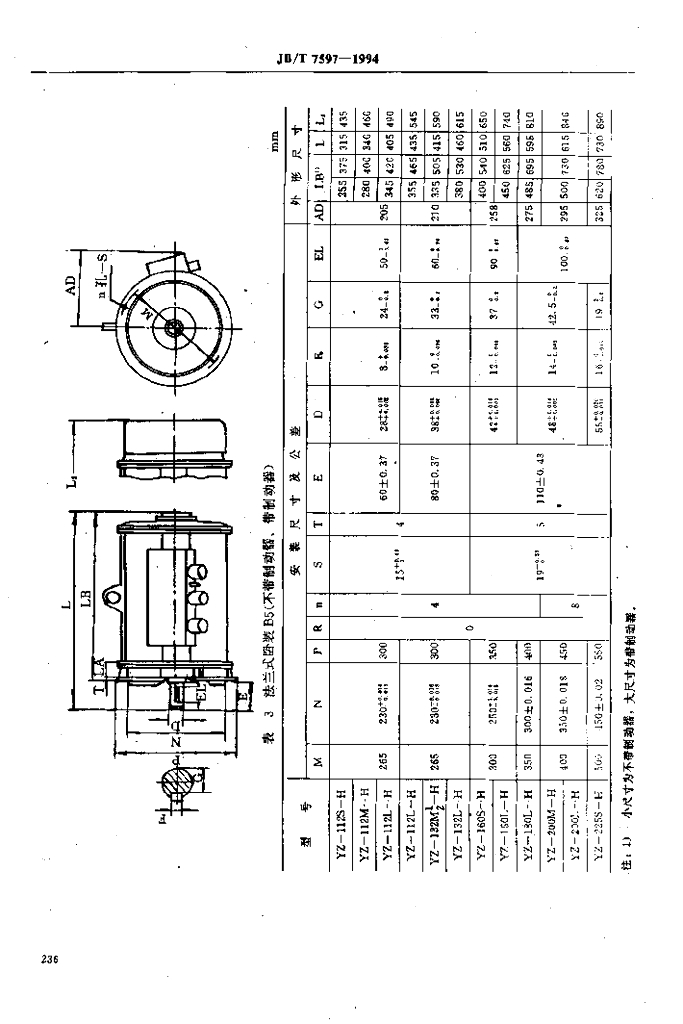 JB/T 7597-1994 标准预览