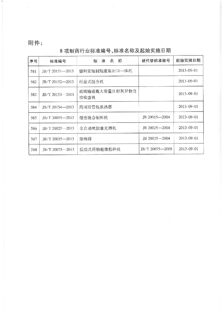 JB/T 20154-2013 标准预览