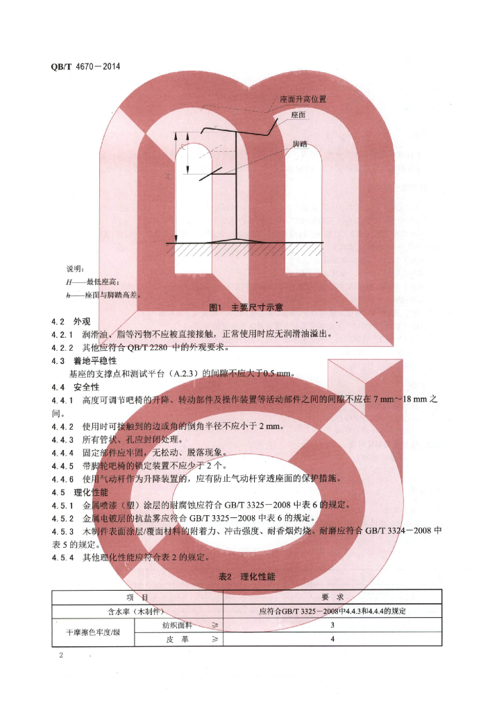 QB/T 4670-2014 标准预览