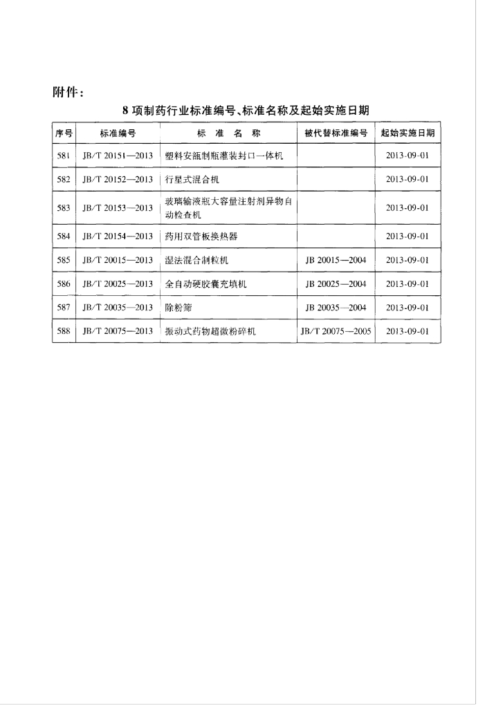 JB/T 20035-2013 标准预览