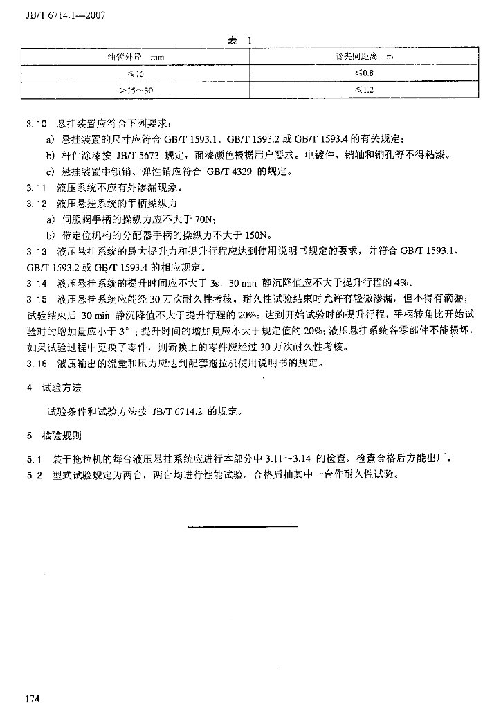 JB/T 6714.1-2007 标准预览