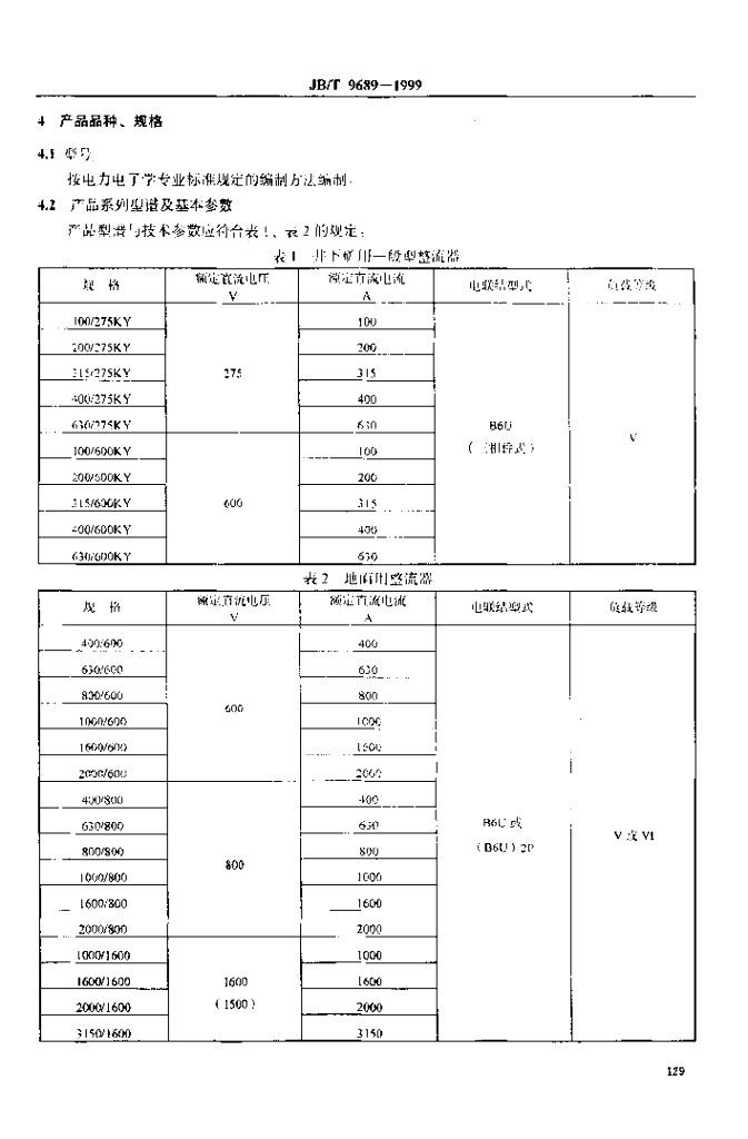 JB/T 9689-1999 标准预览