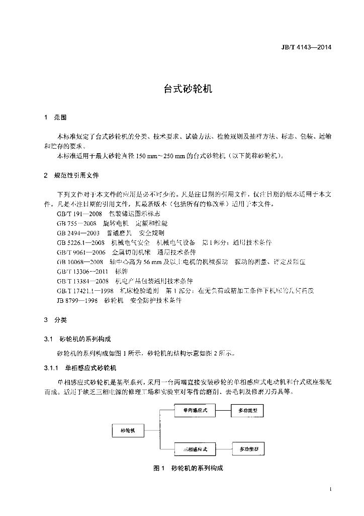 JB/T 4143-2014 标准预览