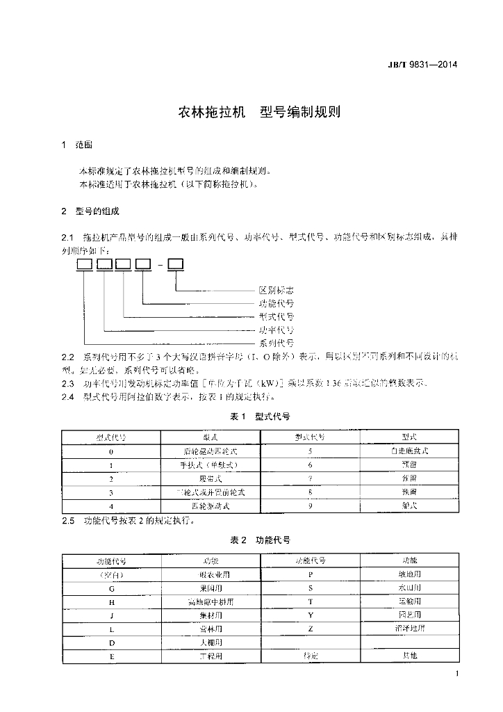 JB/T 9831-2014 标准预览