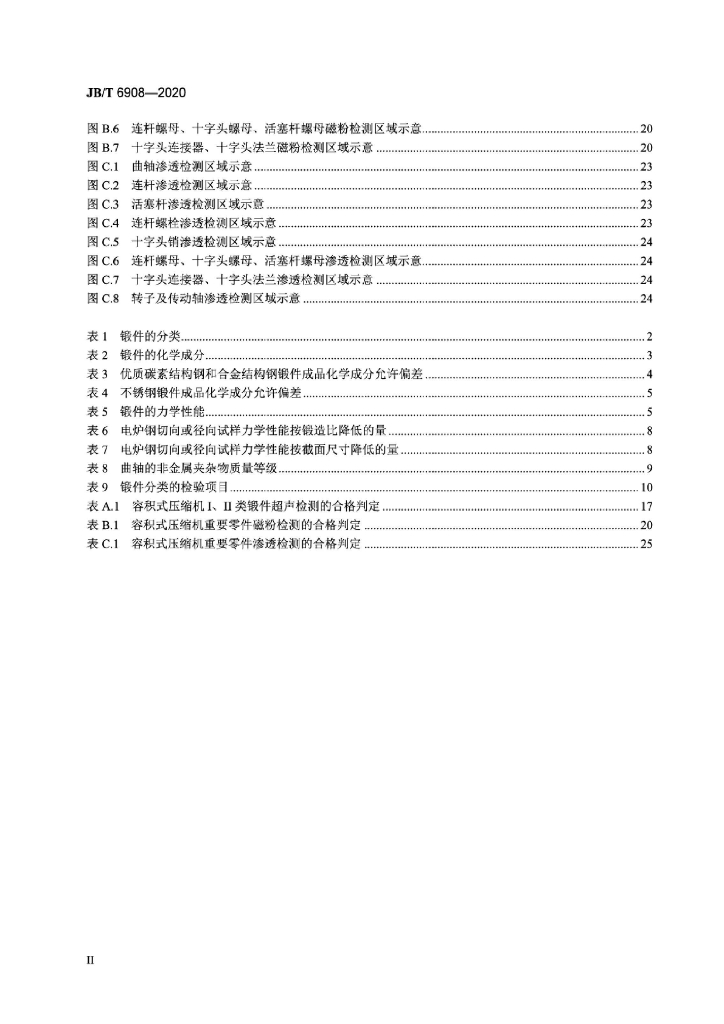 JB/T 6908-2020 标准预览