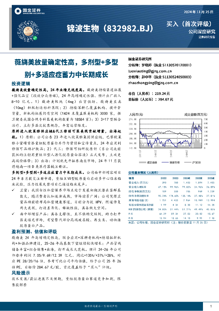 国金证券：锦波生物（832982）-薇旖美放量确定性高，多剂型+多型别+多适应症蓄力中长期成长