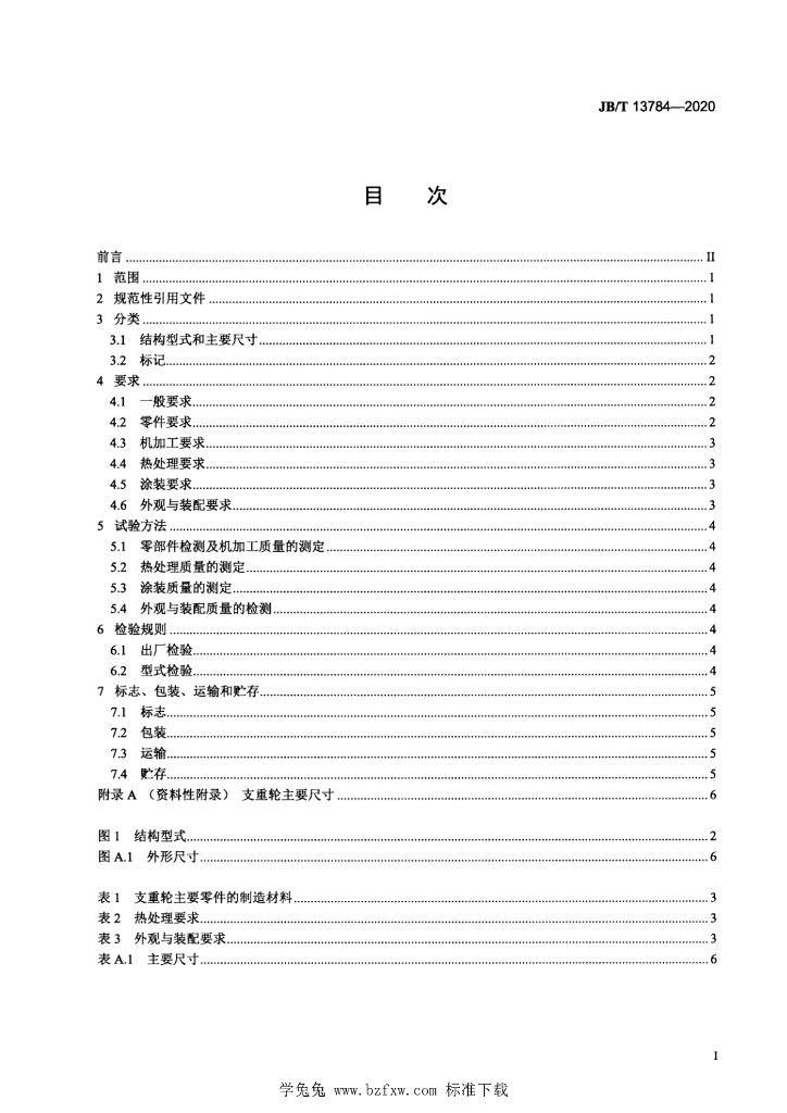 JB/T 13784-2020 标准预览