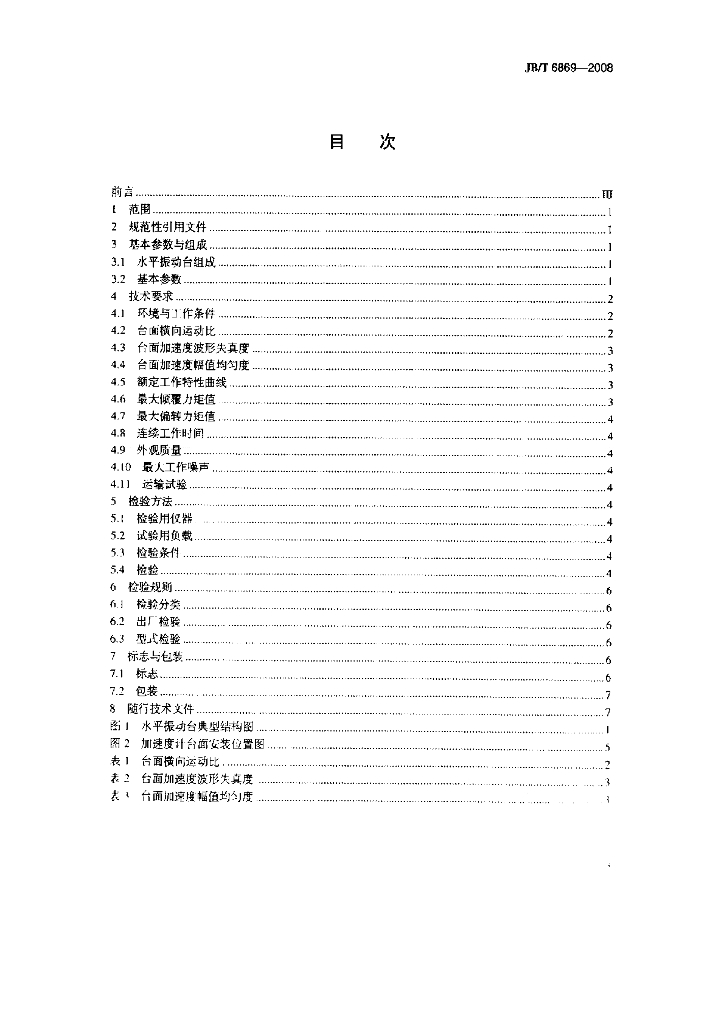 JB/T 6869-2008 标准预览