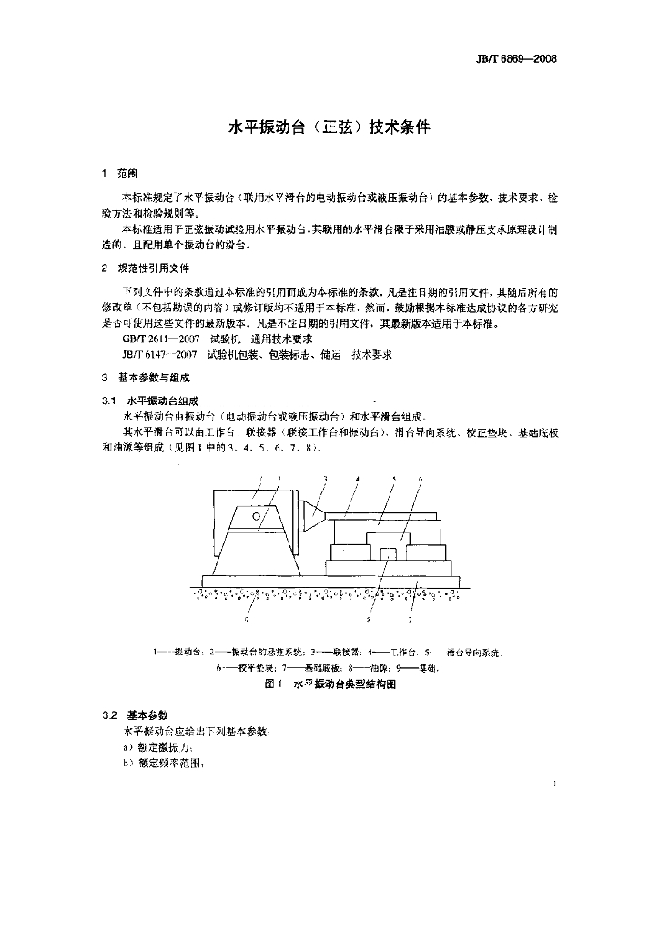 JB/T 6869-2008 标准预览