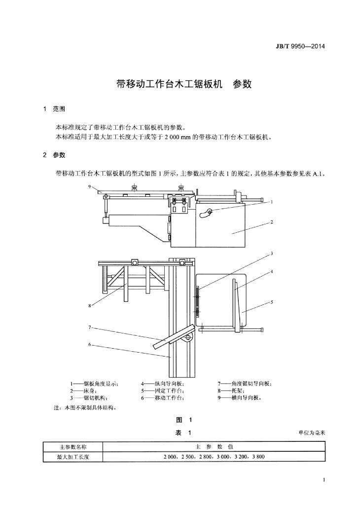 JB/T 9950-2014 标准预览