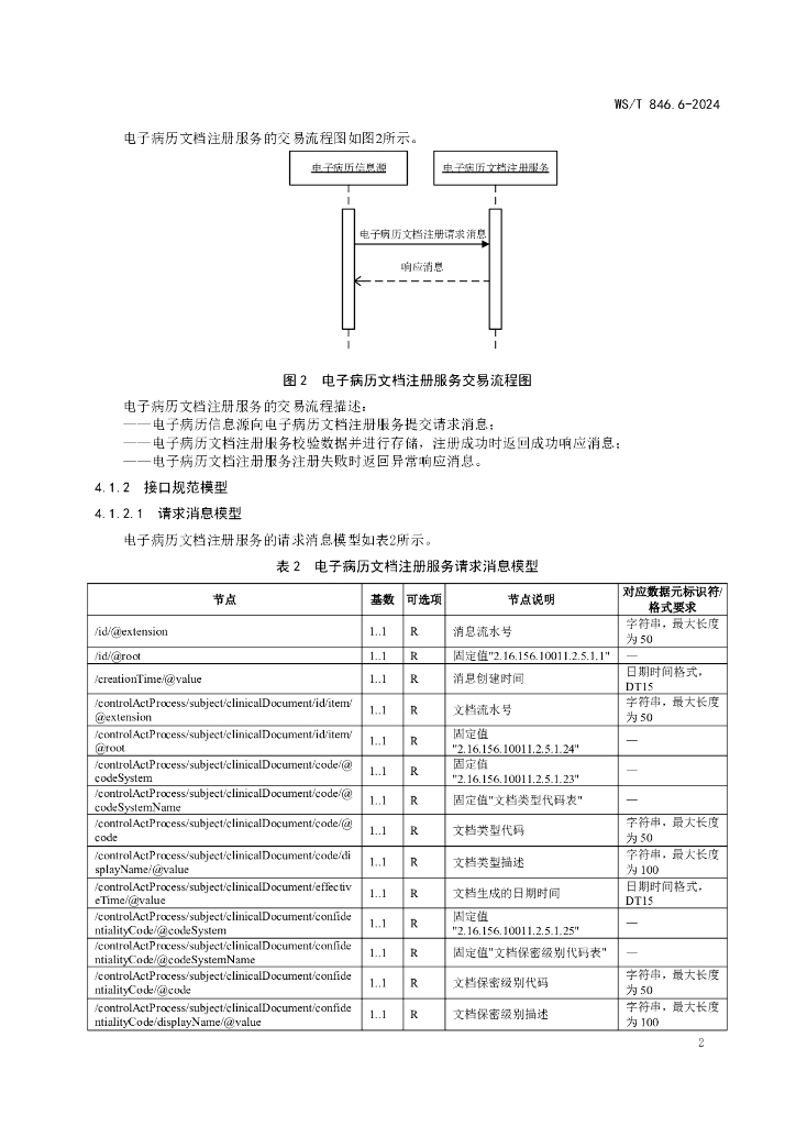 WS/T 846.6-2024 标准预览