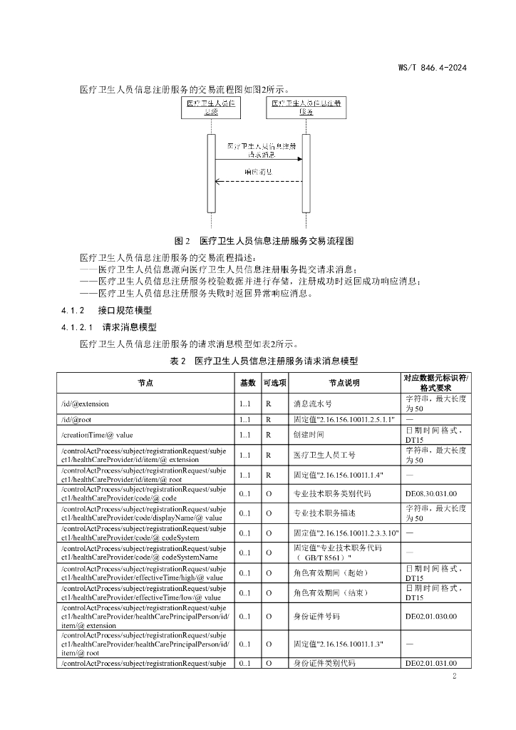 WS/T 846.4-2024 标准预览