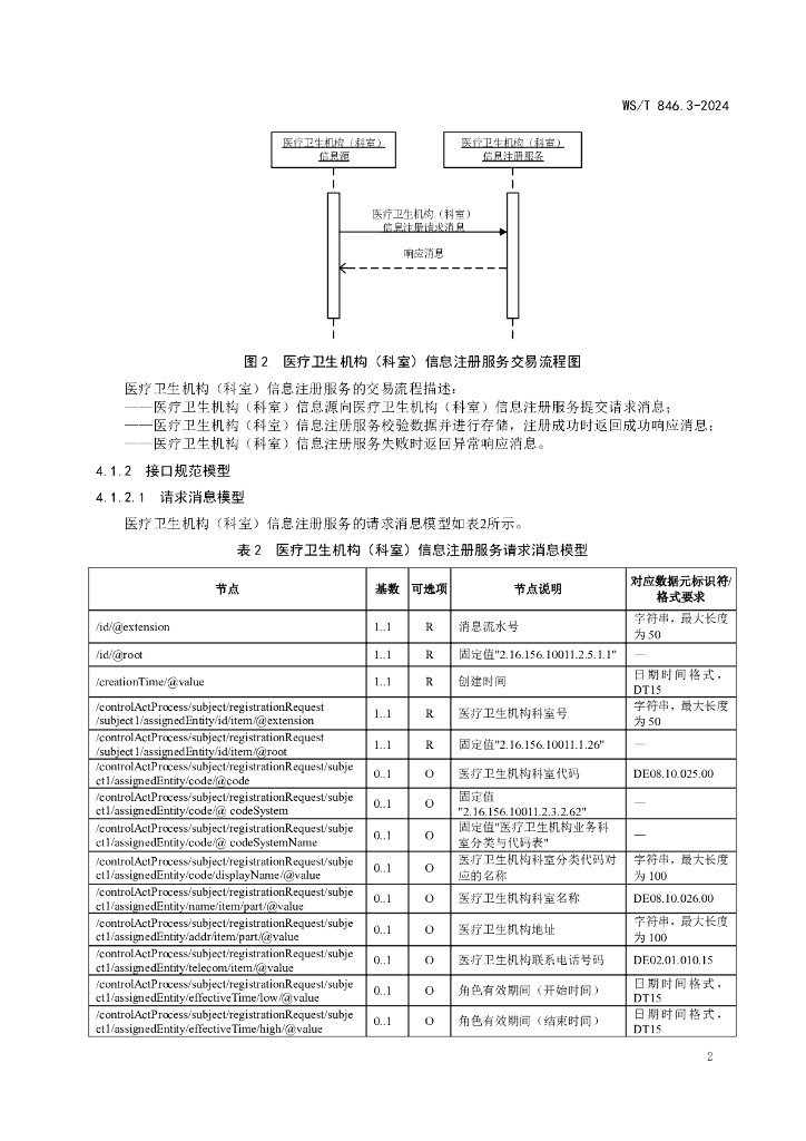 WS/T 846.3-2024 标准预览