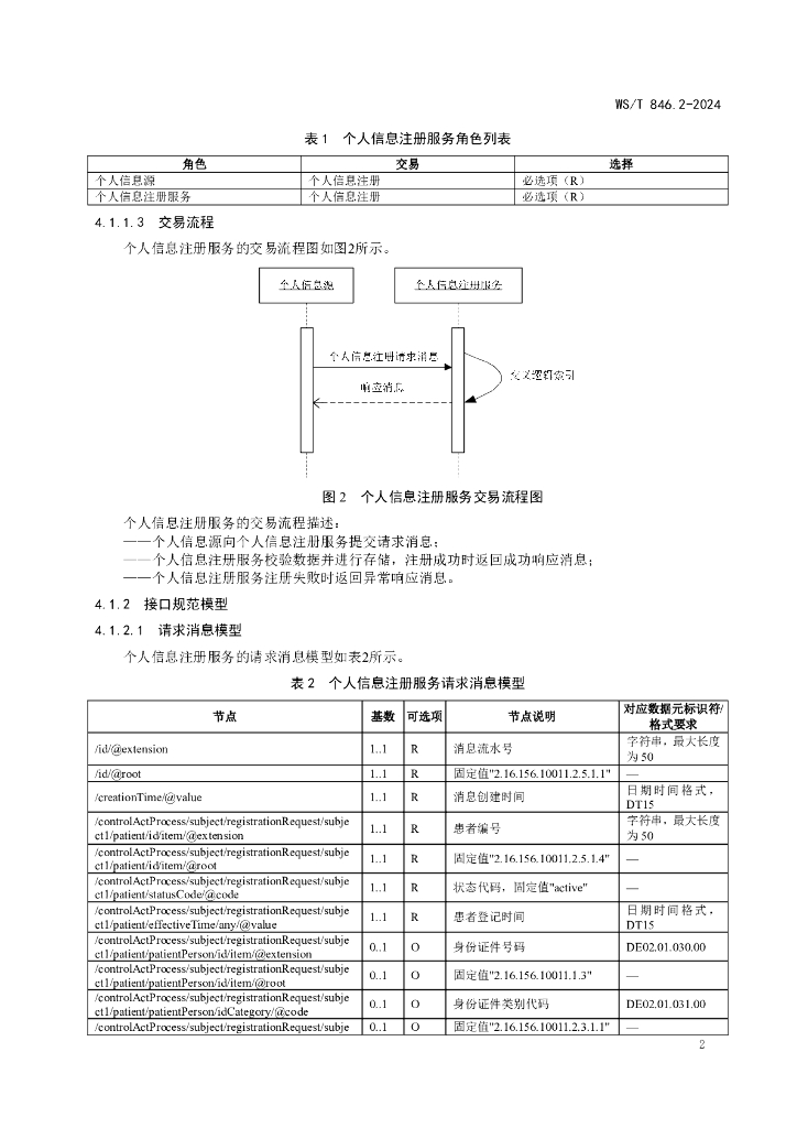 WS/T 846.2-2024 标准预览