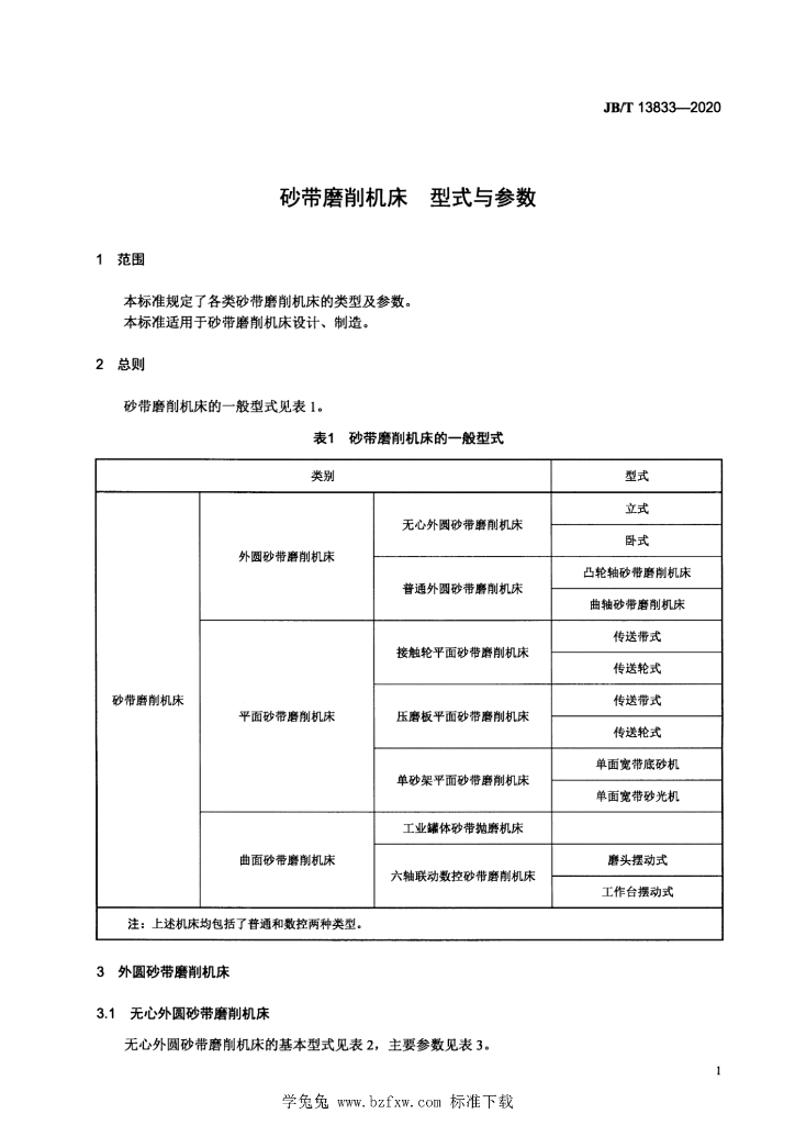 JB/T 13833-2020 标准预览