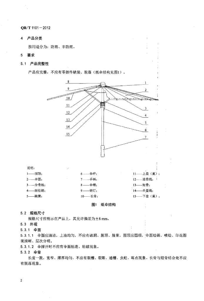 QB/T 1101-2012 标准预览
