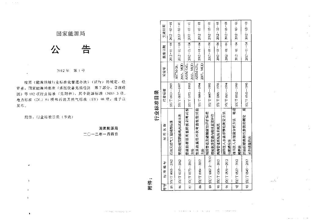 SY/T 6848-2012 标准预览