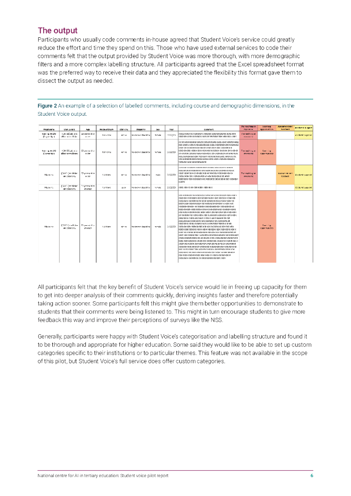 JISC：2024年国家高等教育人工智能中心-学生声音试点报告（英文版）_第8页